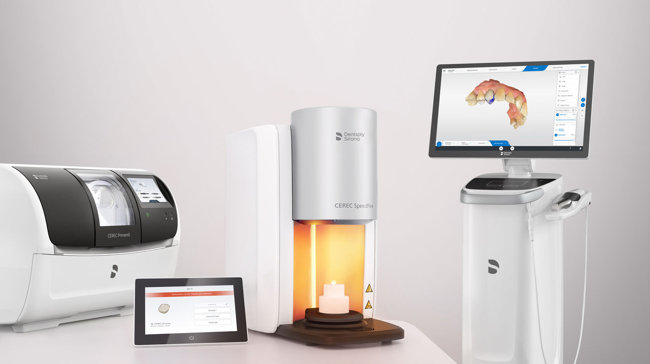 CEREC Product family
